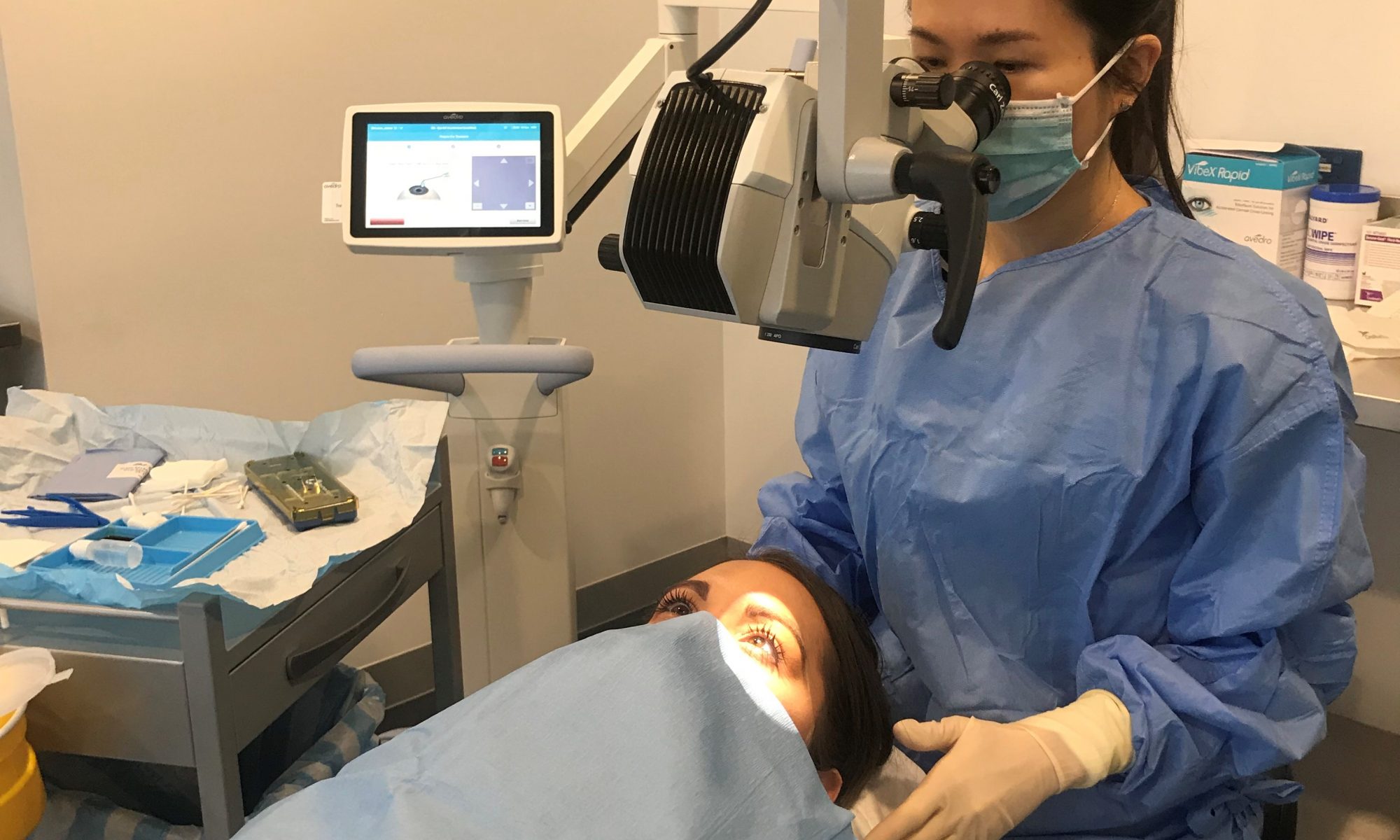 corneal cross-linking procedure